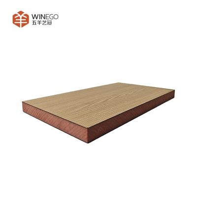 Ultra Thin Micro Perforated Acoustic Panels For Space Sensitive Projects